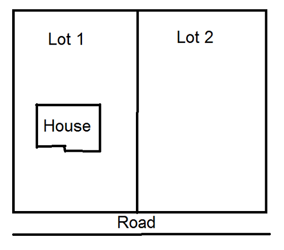 Portland Home with Excess Land Sketch